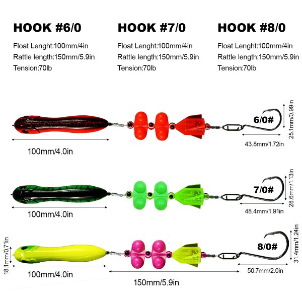 Catfish Rigs - Image 3