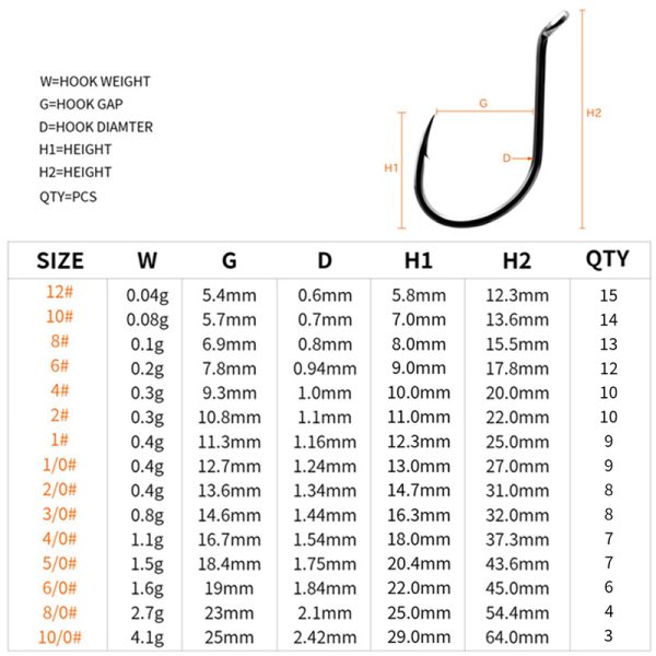 Black Octopus Hook - Image 4