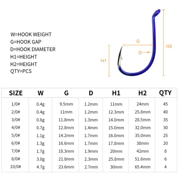 Blue Octopus Hook - Image 5