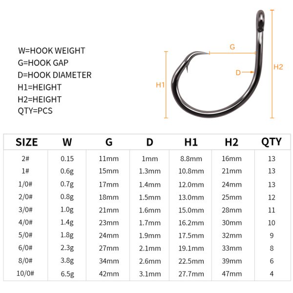 Circle Hook - Image 6