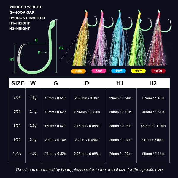 Fishing Rigs Assist Hook - Image 3