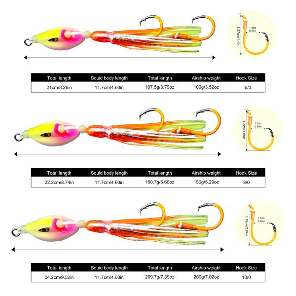 Sea Fishing JIG - Image 3