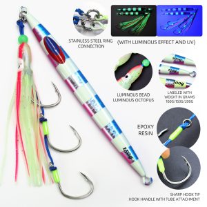 Sea Fishing Pencil Bait JIG