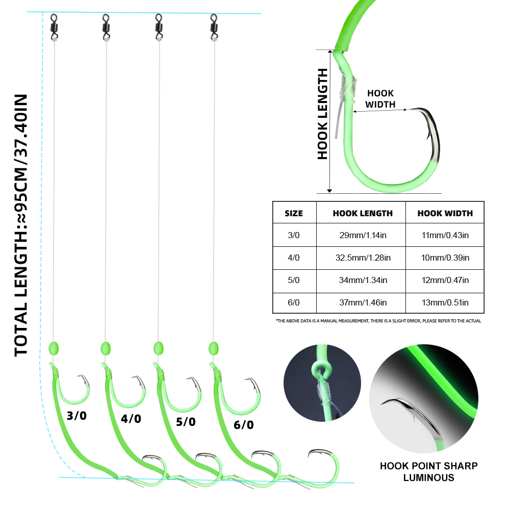 Snapper Rigs - Image 2