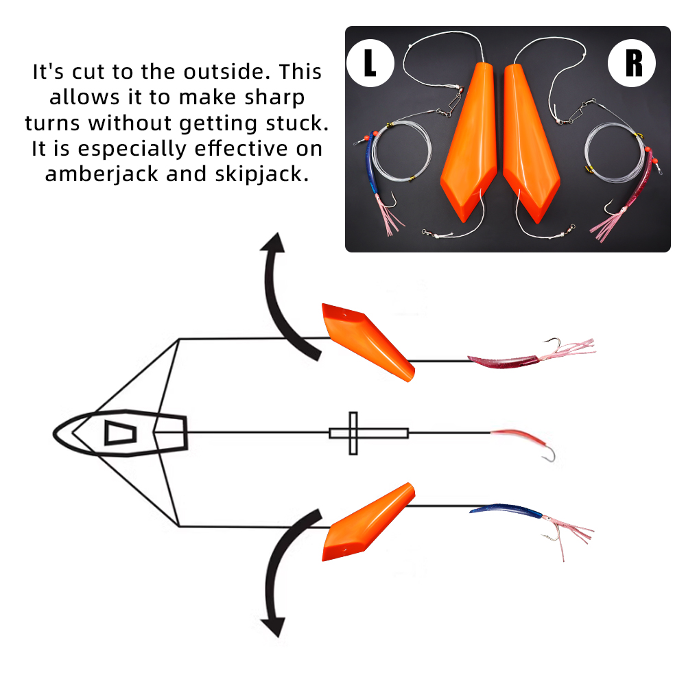 Sea Boat Trolling Fishing Bait - Image 7