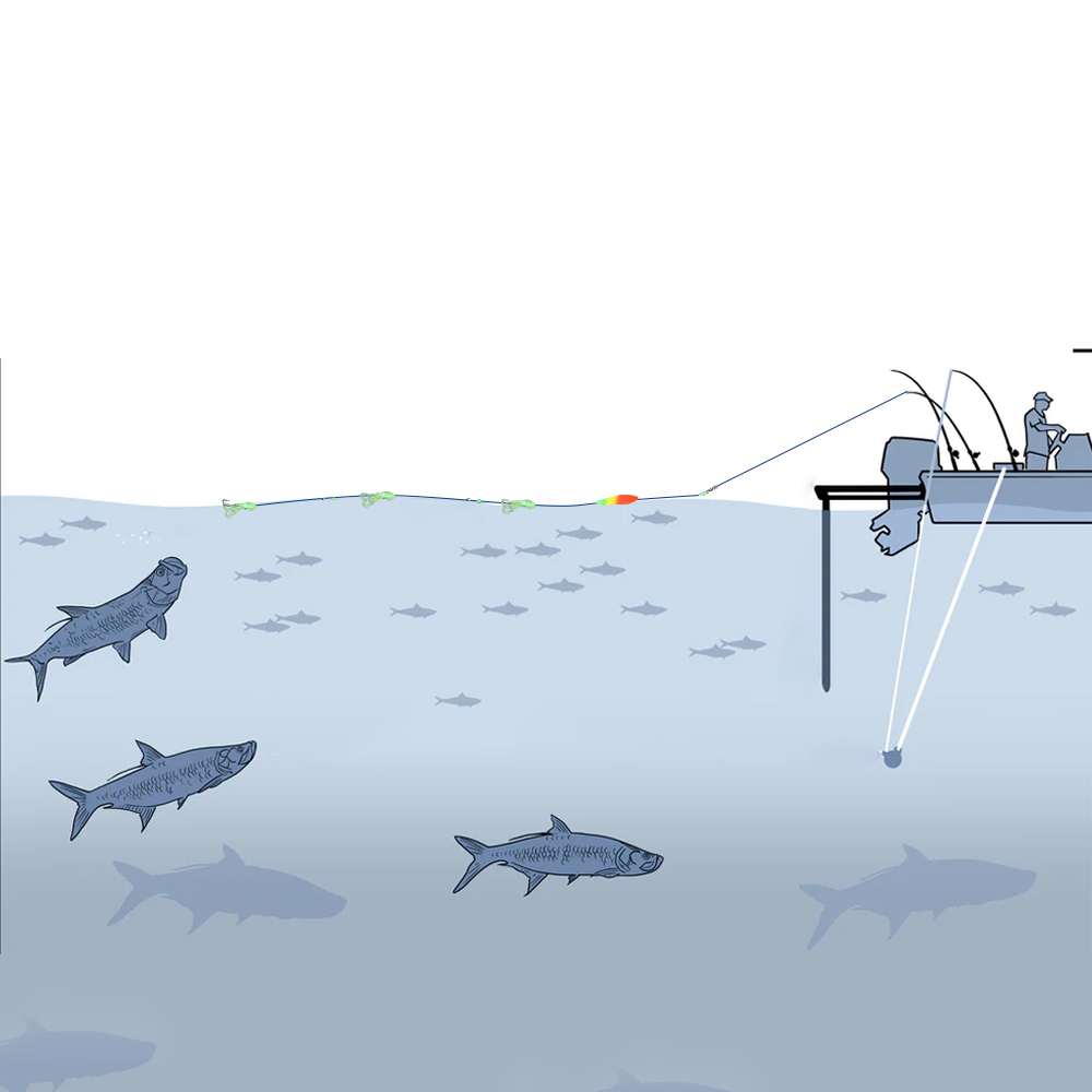 Sea Boat Trolling Fishing Bait - Image 9