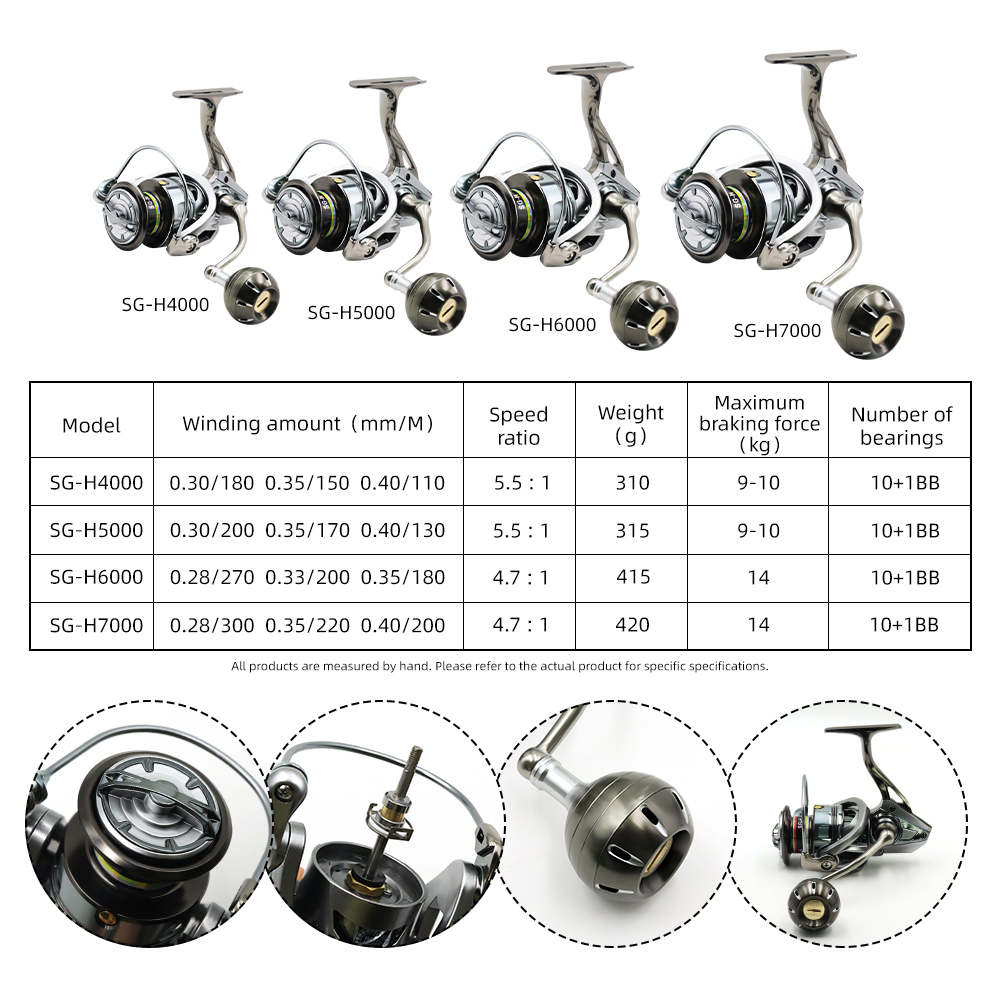 SG Series Fishing Reel - Image 2