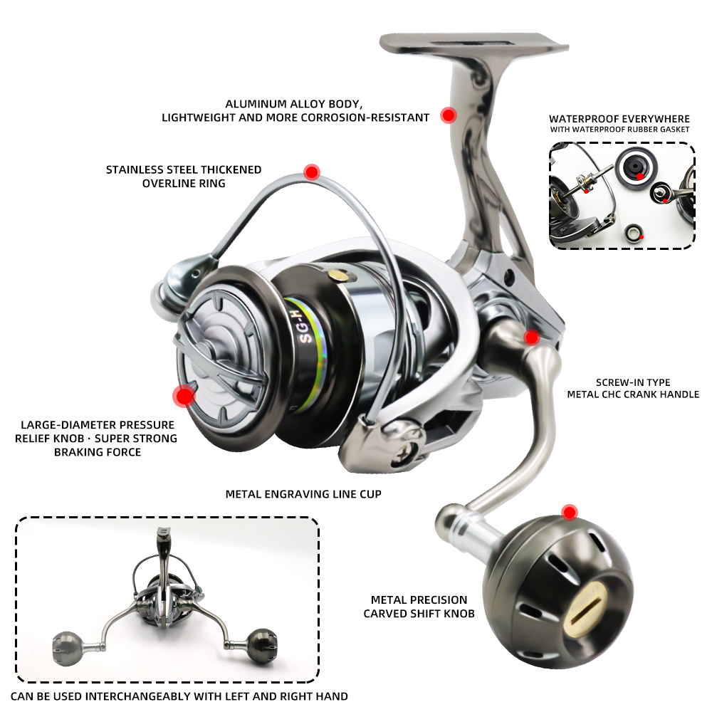 SG Series Fishing Reel - Image 3
