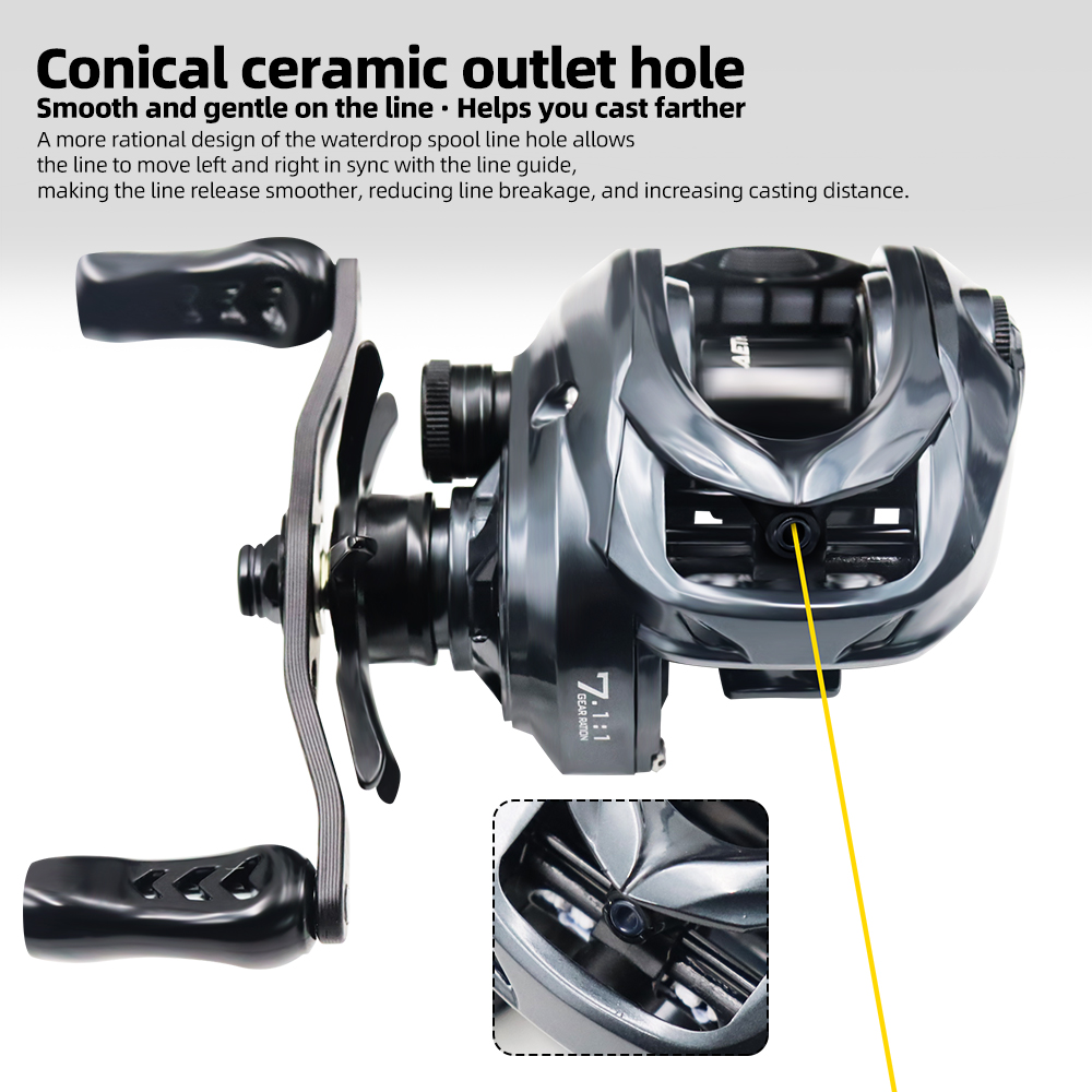 DC Series Fishing Reel - Image 4