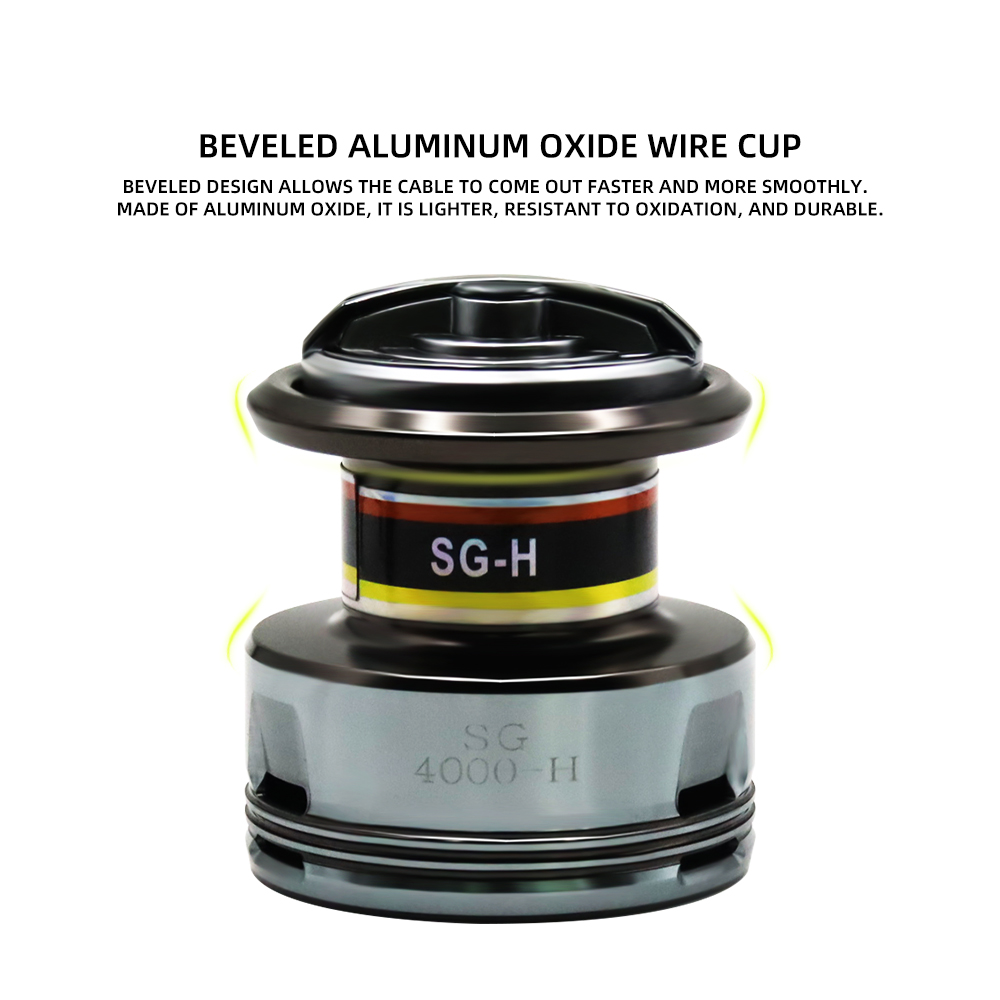 SG Series Fishing Reel - Image 5