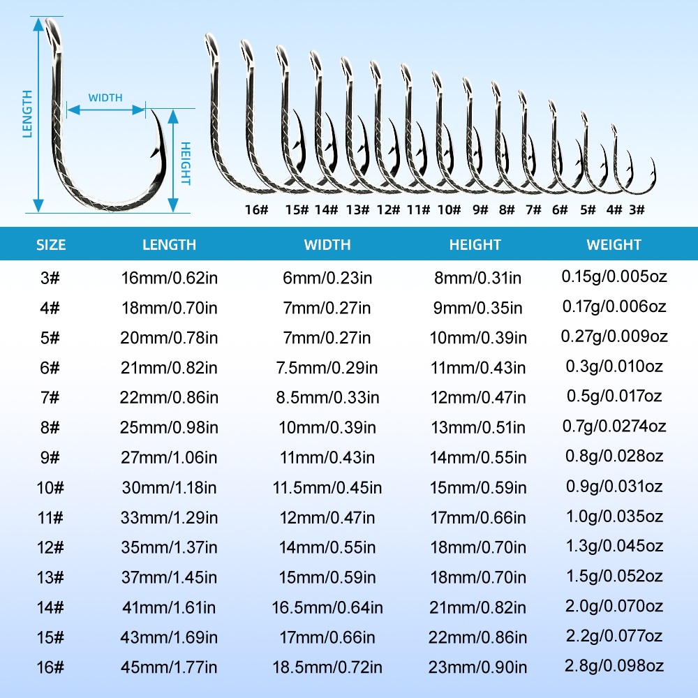 Scaly Patterns Fishing Chinu Hook - Image 3