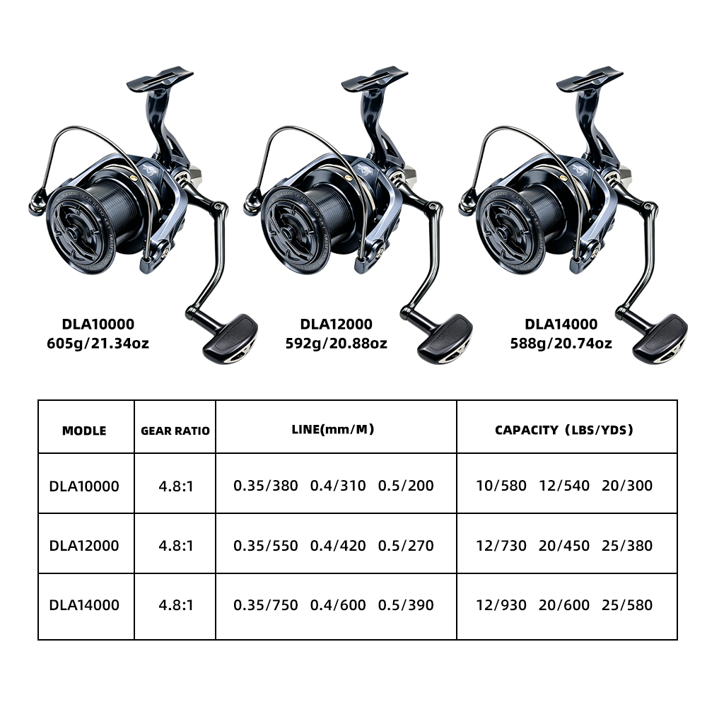 DLA Long Casting Reel - Image 3