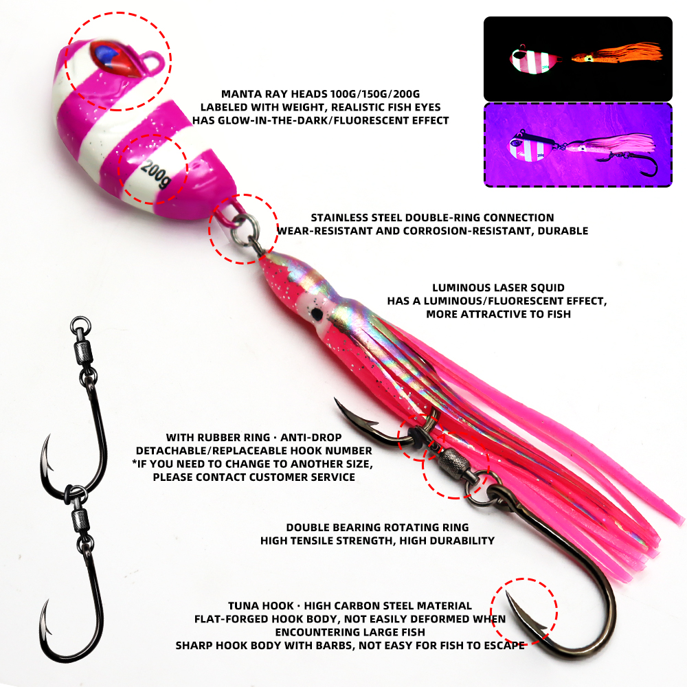 Sea Fishing JIG - Image 4