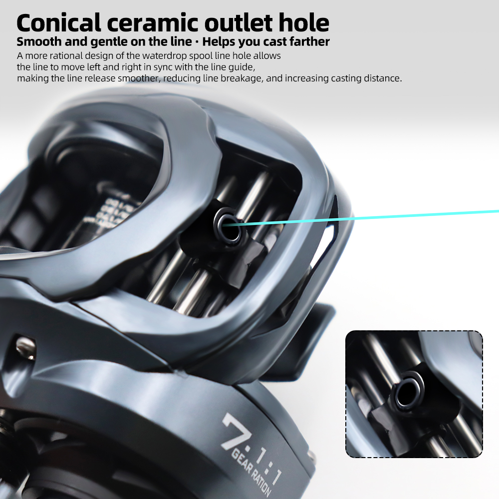 ST Baitcast Reel - Image 5
