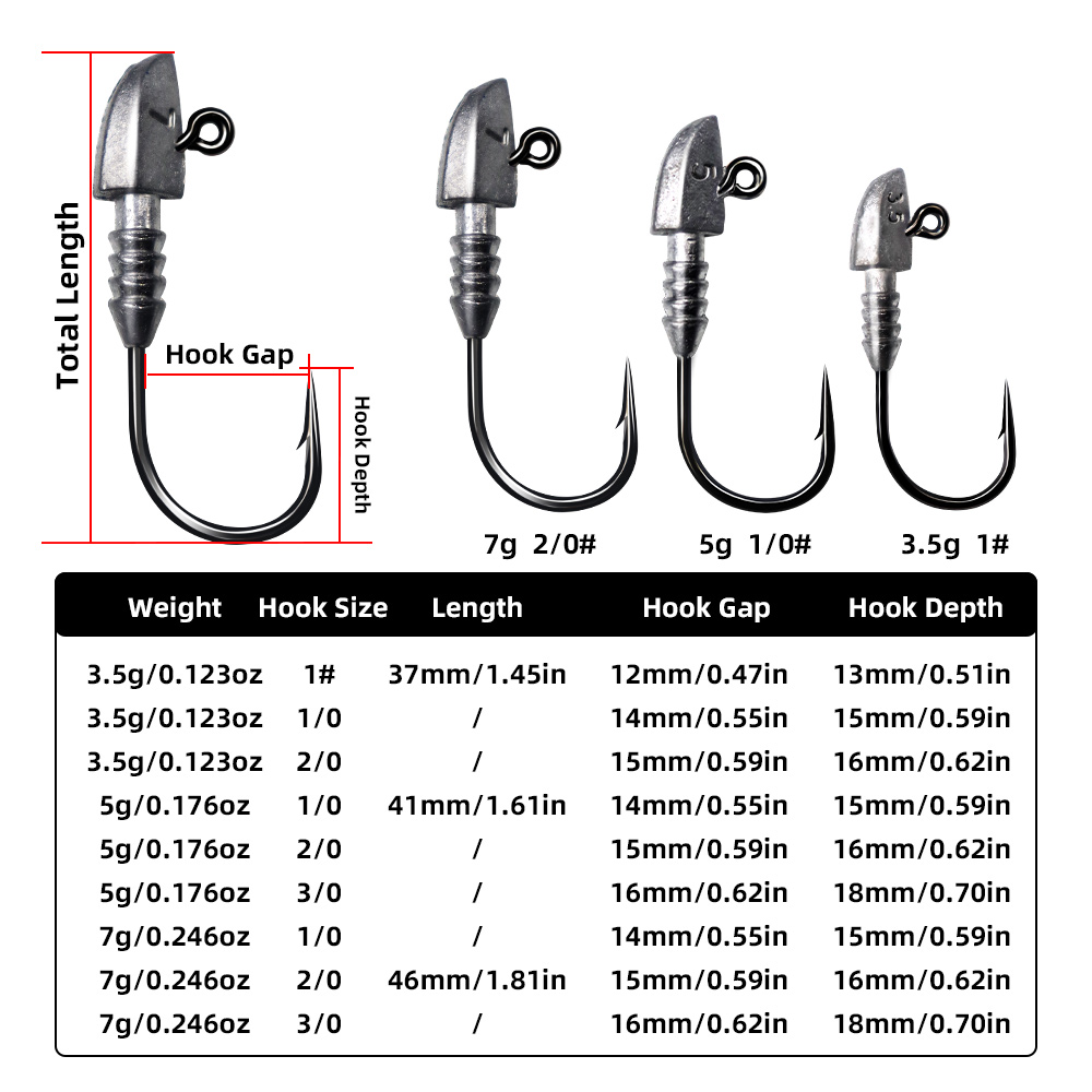 JIG Head Hooks - 图片 3