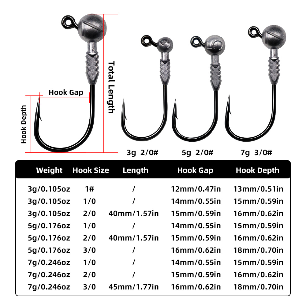 JIG Head Hooks - 图片 4