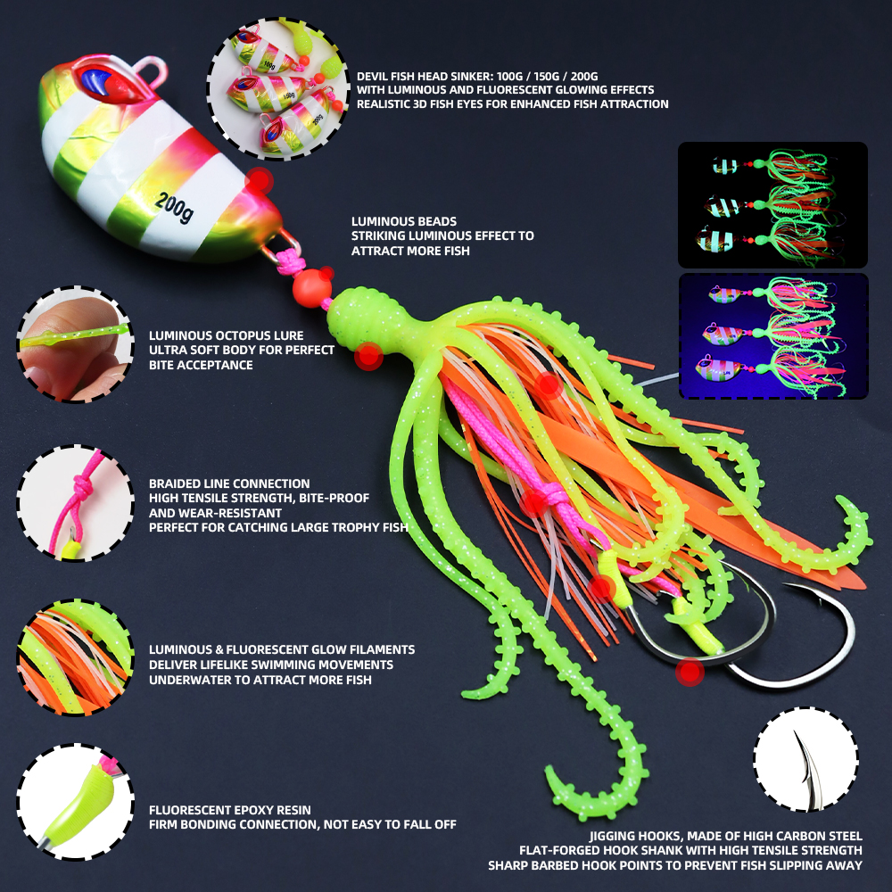 Sea Fishing JIG - 图片 4