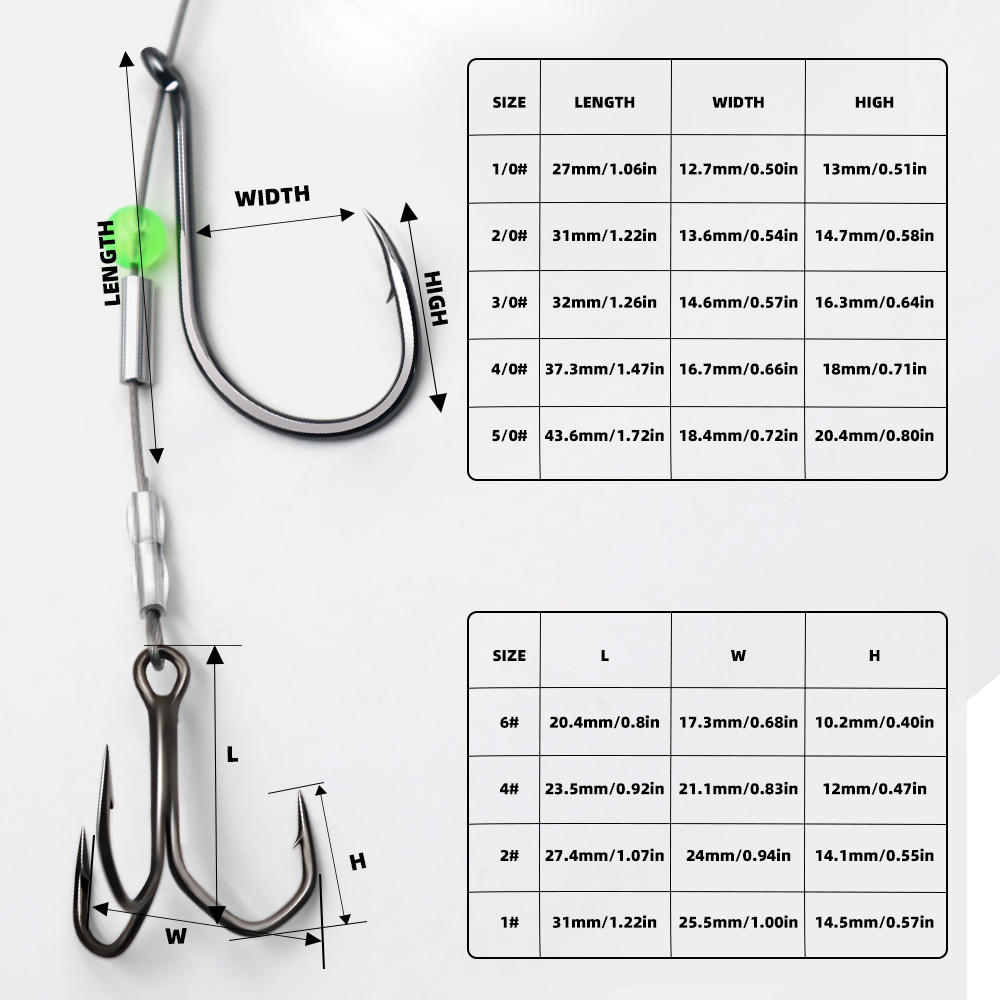Live Bait Rigs - 图片 4