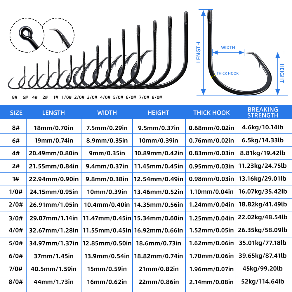 Circle Hooks - 图片 3