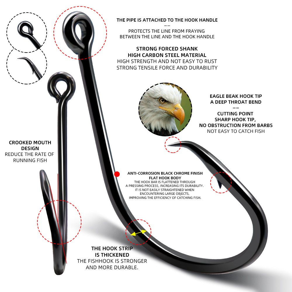 Circle Hooks - 图片 4