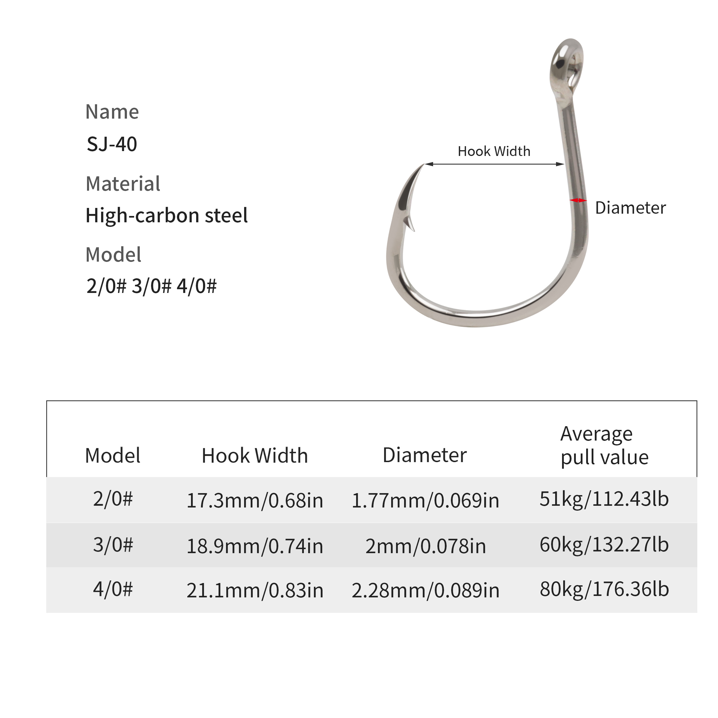 Sea Fishing Hooks Wide Gap - 图片 6