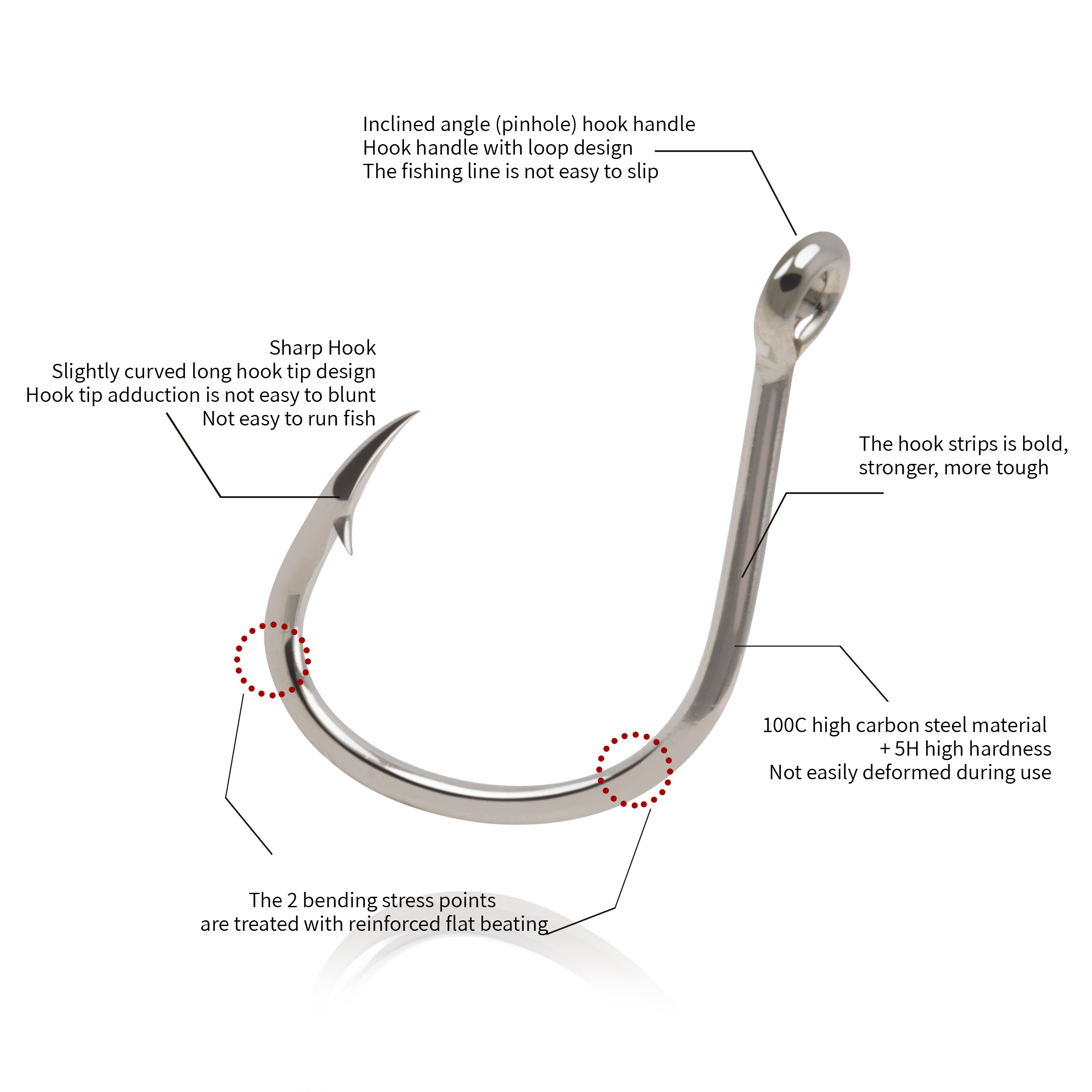 Sea Fishing Hooks Wide Gap - 图片 7