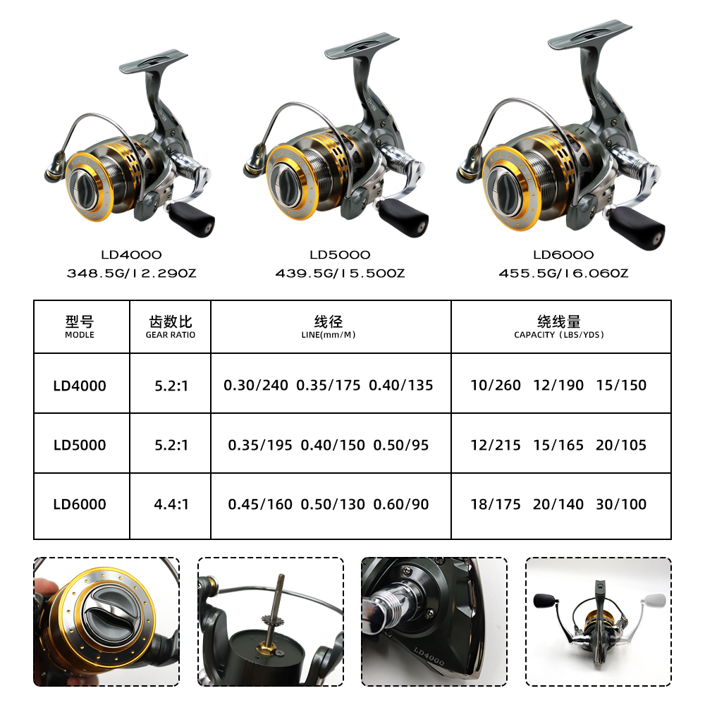 LD Fishing Reel - 图片 3