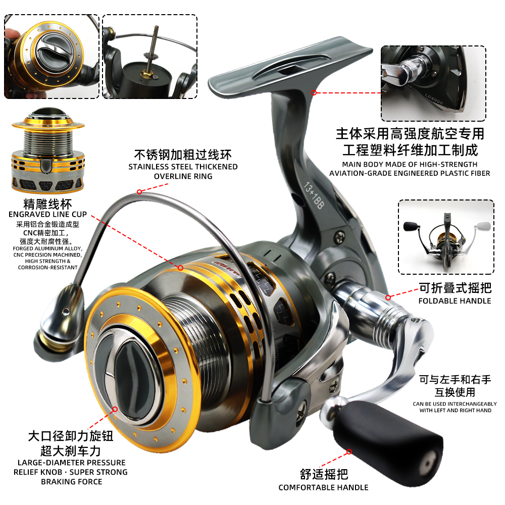 LD Fishing Reel - 图片 4